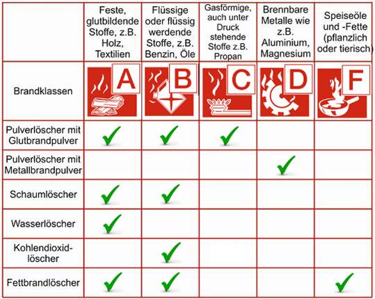 Löscher.jpg