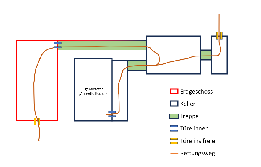 Brandschutz.png